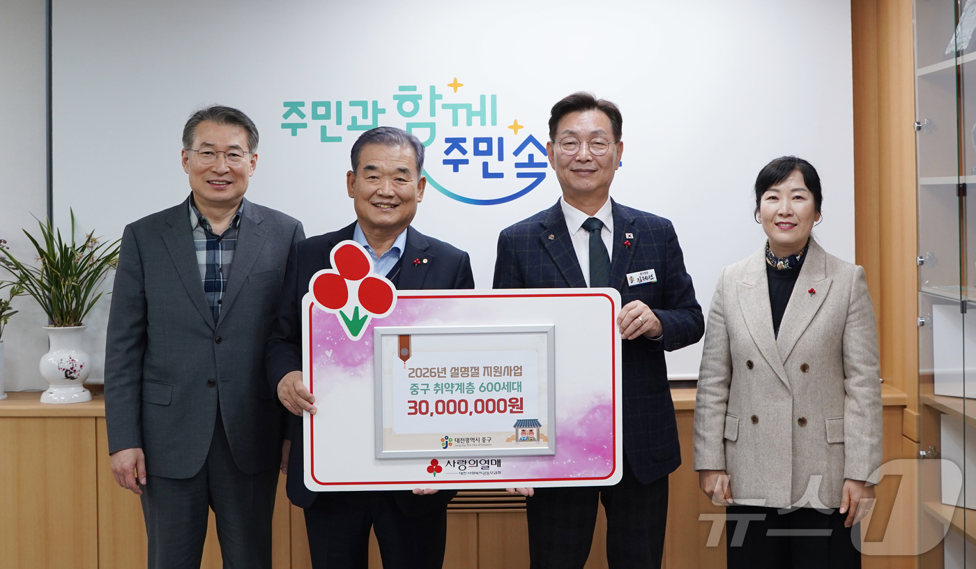 (대전=뉴스1) 이동원 기자 = 대전 중구(구청장 김제선)는 3일 대전사회복지공동모금회(회장 유재욱)으로부터 저소득 가정을 위한 설 명절 지원금 3천만 원을 전달받았다고 밝혔다.이 …