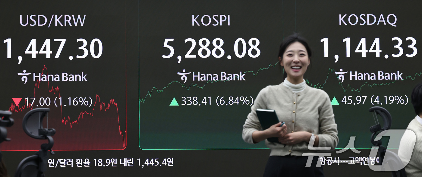 (서울=뉴스1) 구윤성 기자 = 코스피가 종가 기준 최고치를 경신한 3일 오후 서울 중구 하나은행 본점 딜링룸 전광판에 코스피지수가 전일대비 338.41포인트(6.84%) 오른 5 …