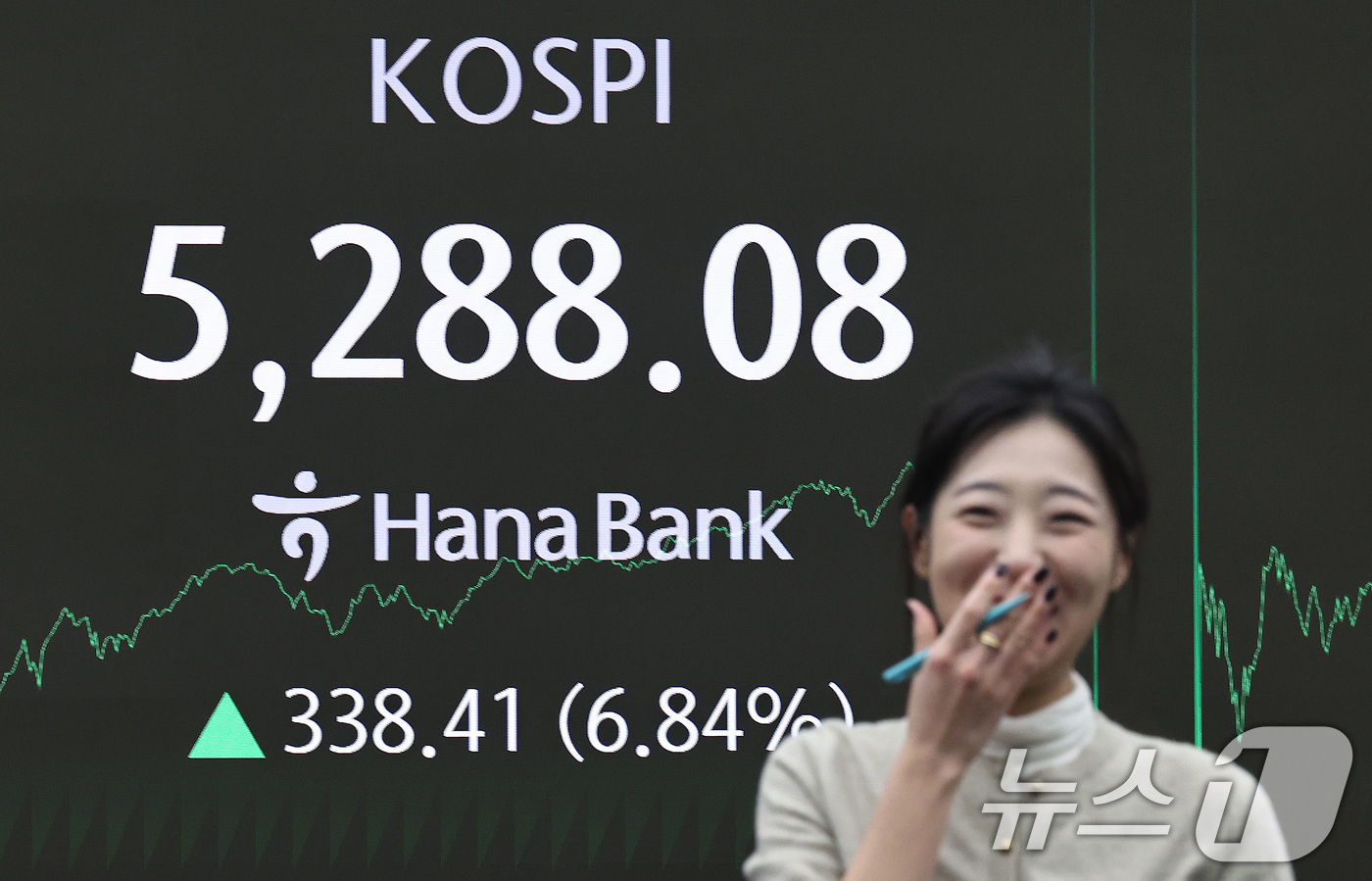(서울=뉴스1) 구윤성 기자 = 코스피가 종가 기준 최고치를 경신한 3일 오후 서울 중구 하나은행 본점 딜링룸 전광판에 코스피지수가 전일대비 338.41포인트(6.84%) 오른 5 …