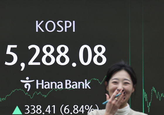 코스피, 종가 기준 사상 최고치