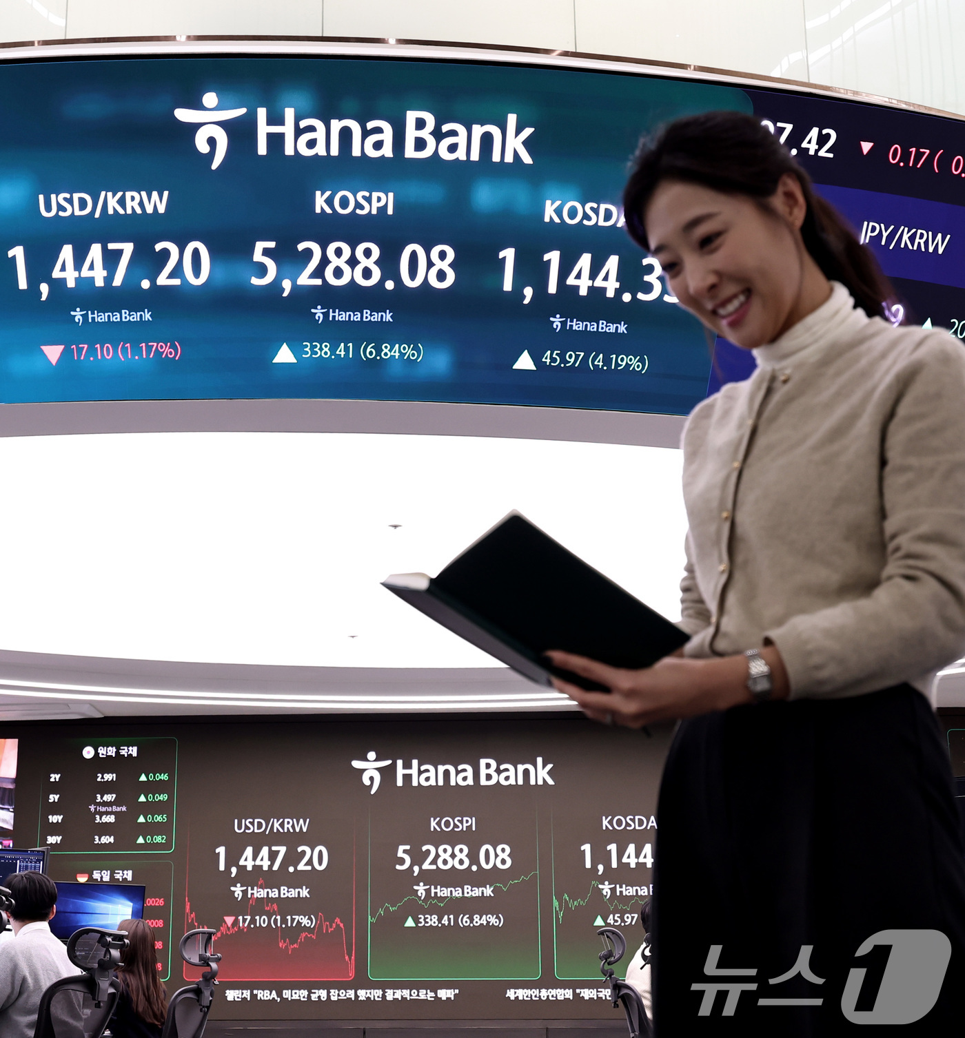 (서울=뉴스1) 구윤성 기자 = 코스피가 종가 기준 최고치를 경신한 3일 오후 서울 중구 하나은행 본점 딜링룸 전광판에 코스피지수가 전일대비 338.41포인트(6.84%) 오른 5 …