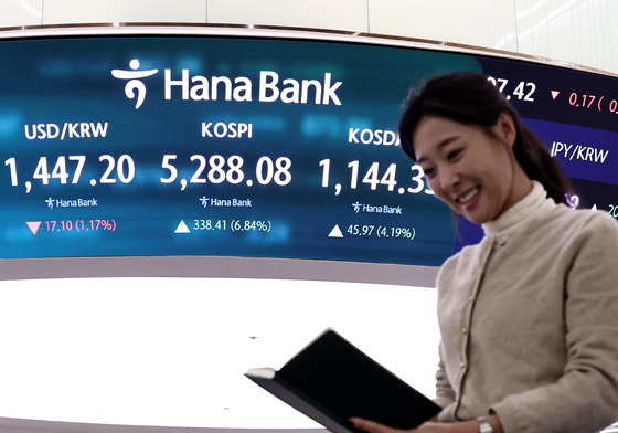 상승 마감한 코스피·코스닥