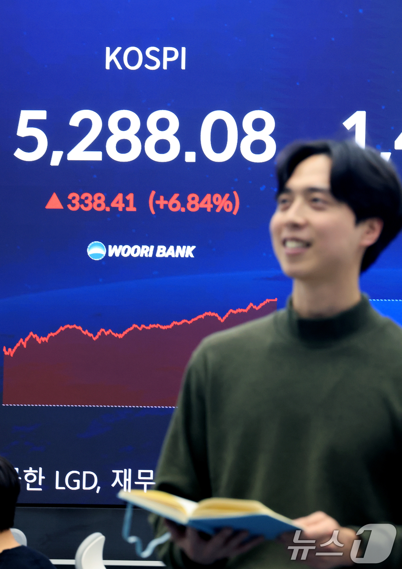 (서울=뉴스1) 이호윤 기자 = 3일 서울 중구 우리은행 본점 딜링룸 전광판에 종가가 표시되고 있다. 이날 코스피는 전 거래일 대비 338.41p(6.84%) 상승한 5288.08 …