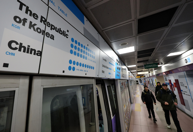 밀라노 포르텔로 역에서 만나는 대한민국 쇼트트랙