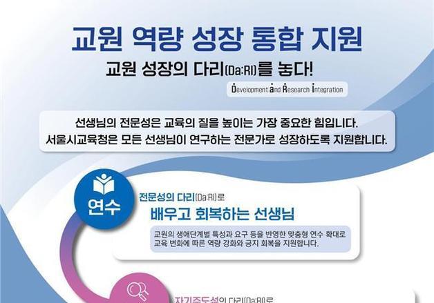 교사 연수·연구 지원 강화…서울시교육청 '교원 성장 통합지원' 발표