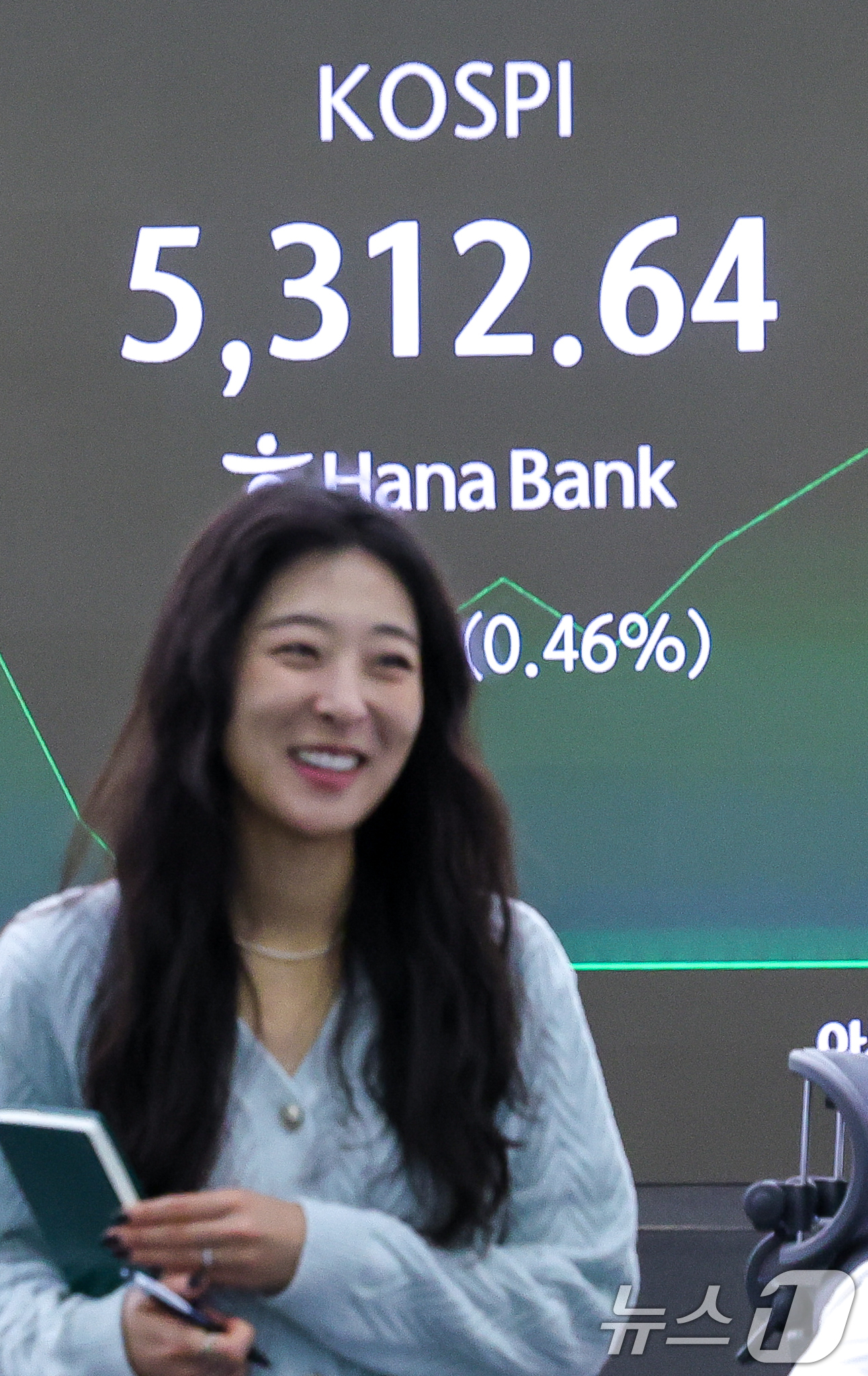 (서울=뉴스1) 안은나 기자 = 코스피 지수가 개장 후 장중 한때 5300을 돌파한 4일 오전 서울 중구 하나은행 본점 딜링룸 전광판에 코스피, 코스닥, 달러·원 환율 시황이 나오 …