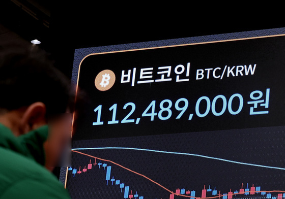 비트코인 급락