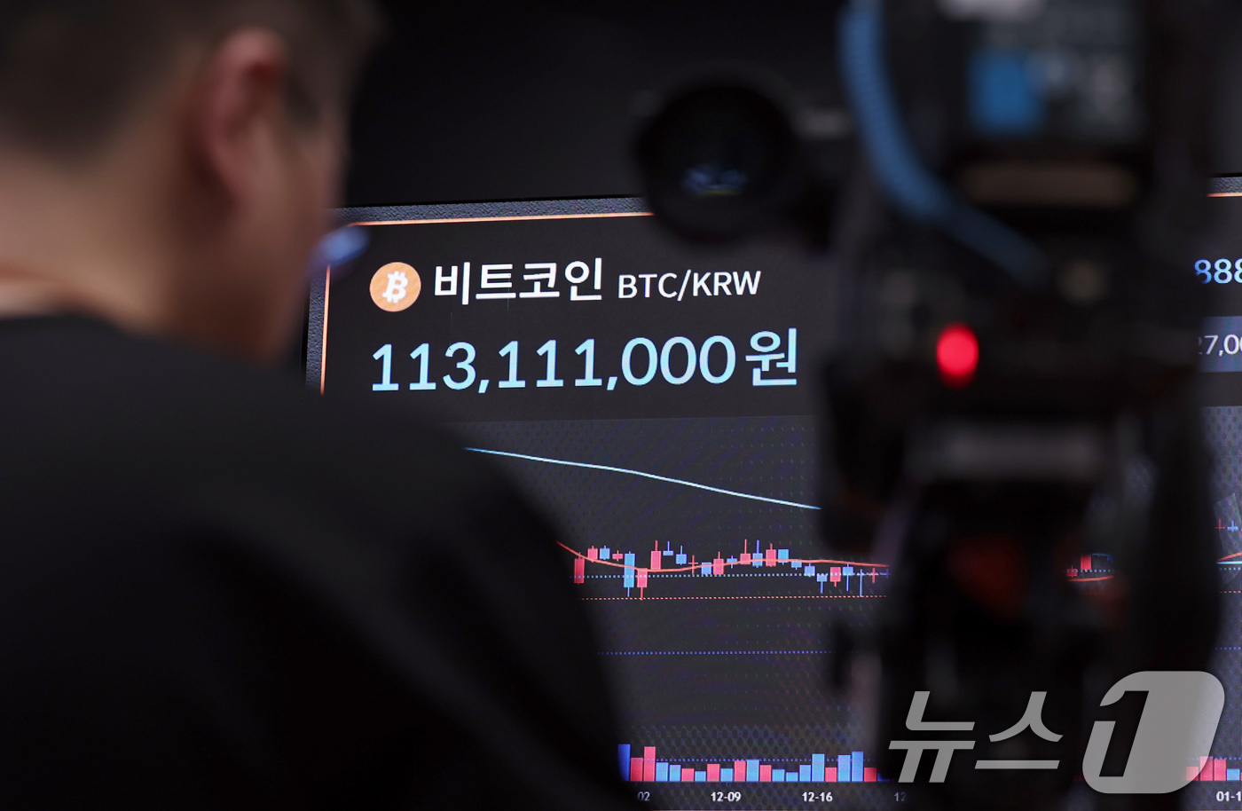 (서울=뉴스1) 구윤성 기자 = 4일 오전 서울 서초구 빗썸라운지 강남본점 현황판에 비트코인 거래 가격이 표시되고 있다.미국 항공모함에 접근한 이란 드론이 격추되는 등 다시 중동 …