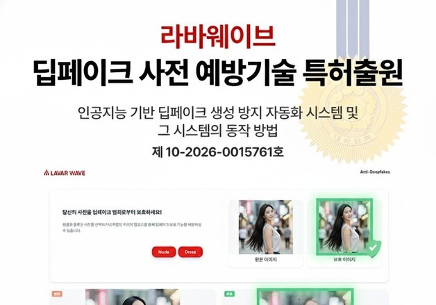 라바웨이브, '적대적 AI 기반 딥페이크 사전 예방기술' 특허 출원