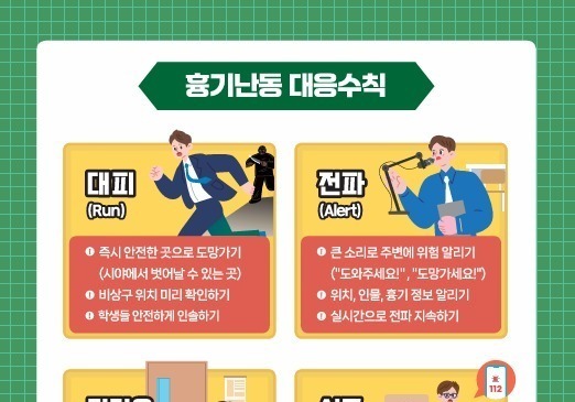 충북교육청의 '학교 안전 돌발위기상황 대응체계' 전국 표준 된다