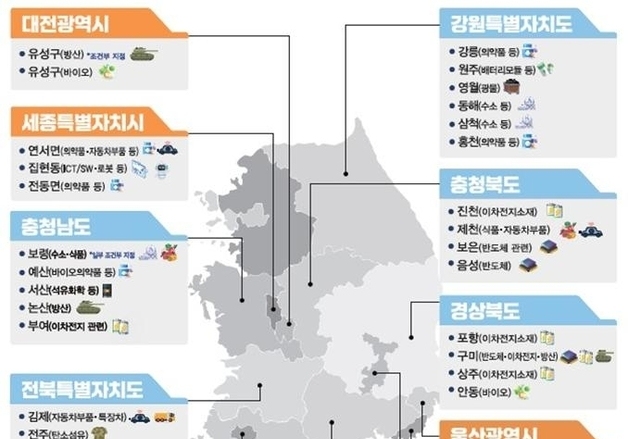 부산 에코델타시티 37만평 '기회발전특구' 지정