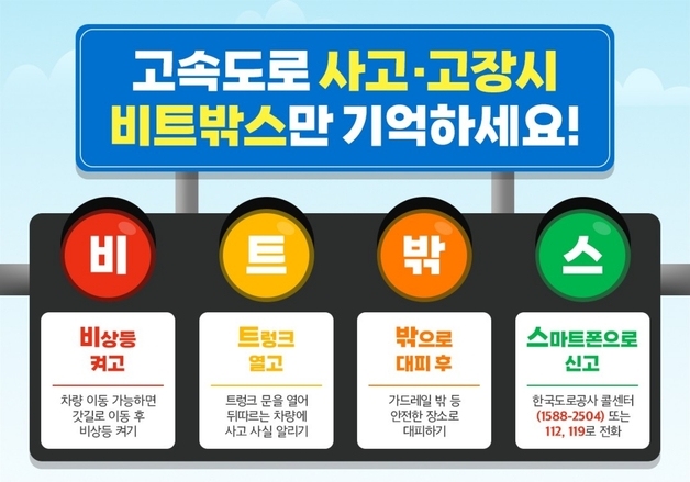 올들어 고속도로 '2차 사고' 사망자 비율 급증…12%→22%