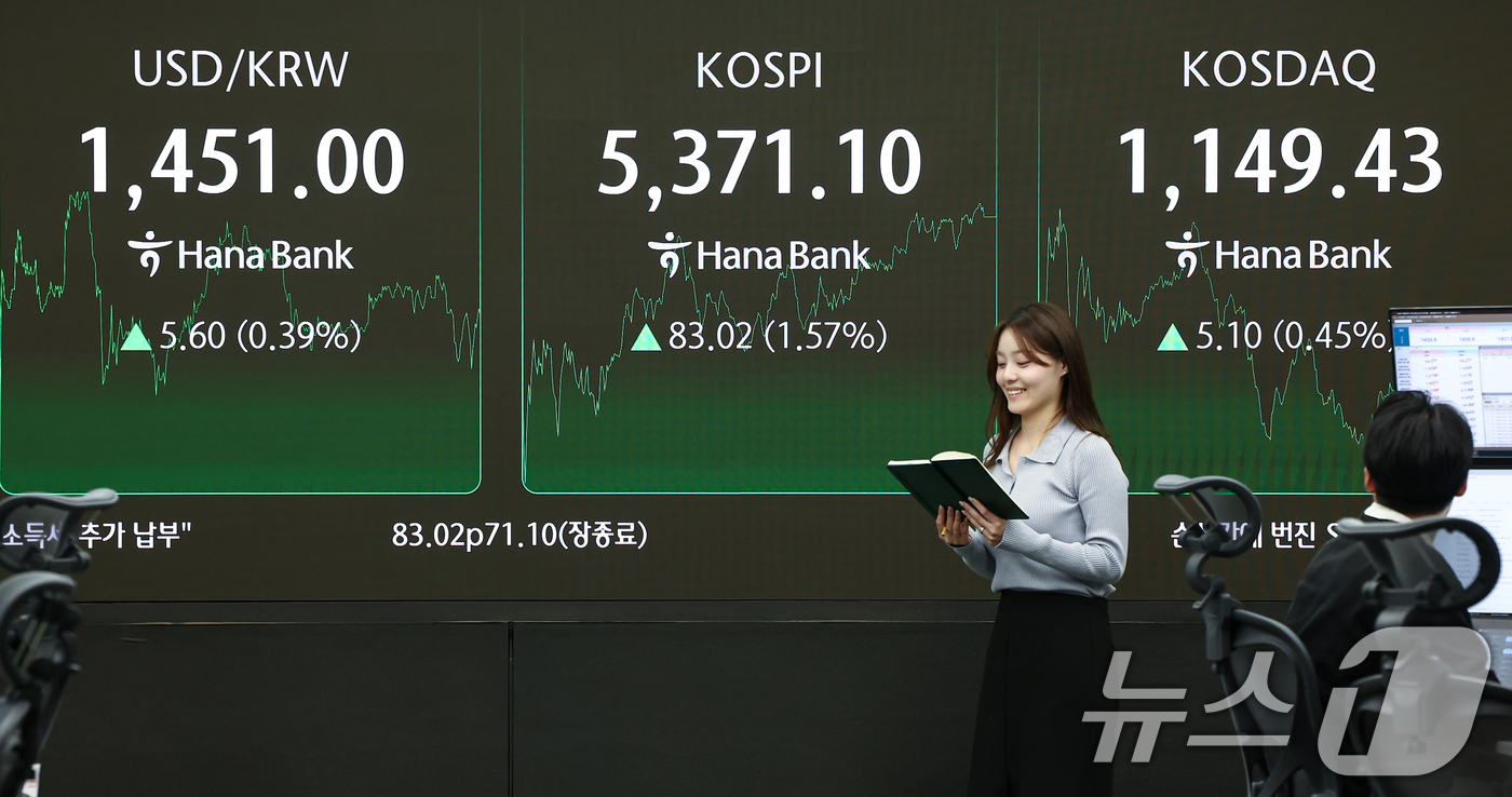 (서울=뉴스1) 김도우 기자 = 4일 서울 중구 하나은행 본점 딜링룸 전광판에 종가가 표시되고 있다.이날 코스피는 전 거래일 대비 83.02포인트(1.57%) 오른 5371.10, …