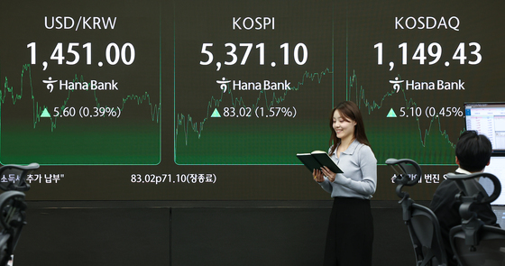코스피, 상승 마감