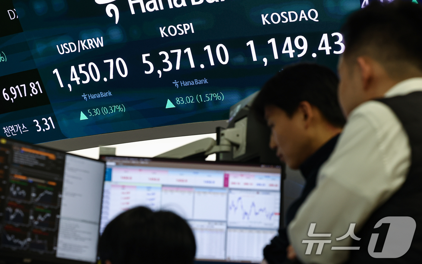 (서울=뉴스1) 김도우 기자 = 4일 서울 중구 하나은행 본점 딜링룸 전광판에 종가가 표시되고 있다.이날 코스피는 전 거래일 대비 83.02포인트(1.57%) 오른 5371.10, …