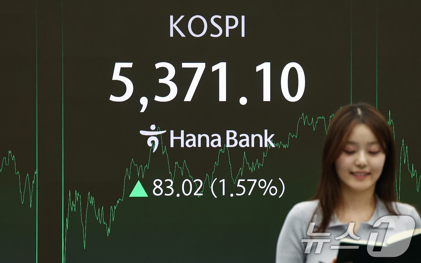 본문 이미지 - 4일 서울 중구 하나은행 본점 딜링룸 전광판에 종가가 표시되고 있다. 2026.2.4 ⓒ 뉴스1 김도우 기자