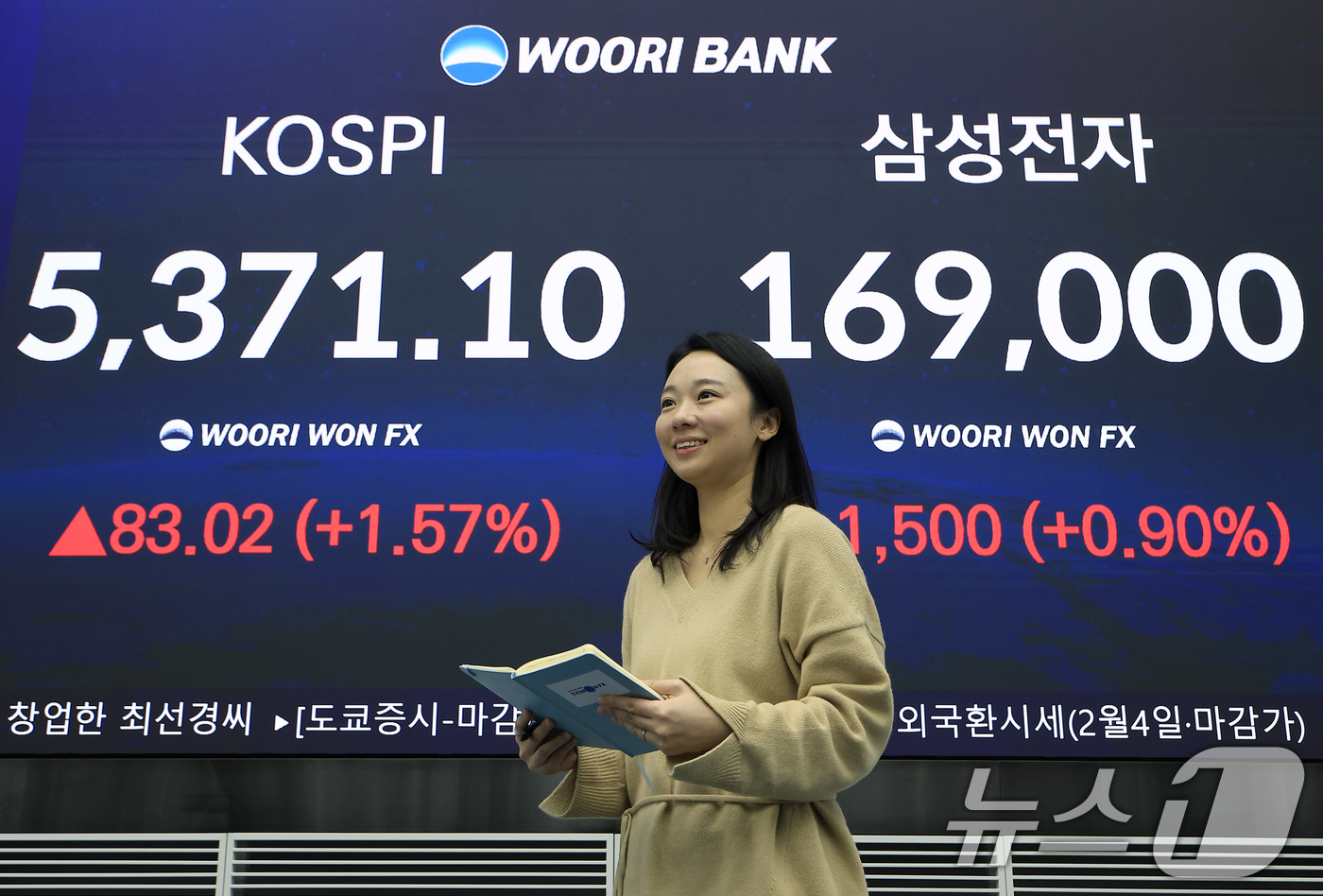 (서울=뉴스1) 박정호 기자 = 4일 오후 서울 중구 우리은행 본점 딜링룸 전광판에 코스피 지수와 삼성전자 주가가 표시되고 있다.이날 코스피는 전 거래일 대비 83.02포인트(1. …