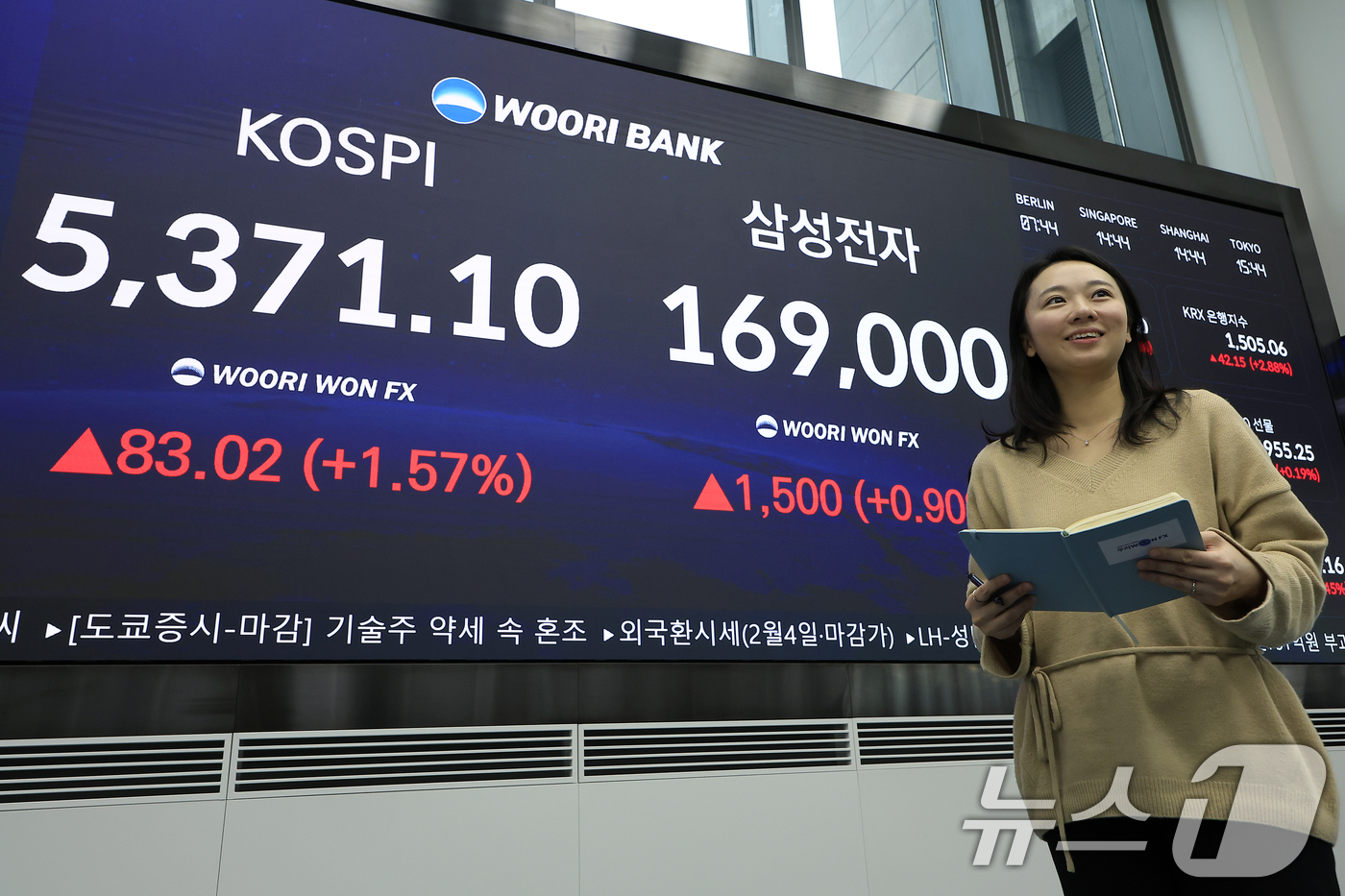 (서울=뉴스1) 박정호 기자 = 4일 오후 서울 중구 우리은행 본점 딜링룸 전광판에 코스피 지수와 삼성전자 주가가 표시되고 있다.이날 코스피는 전 거래일 대비 83.02포인트(1. …