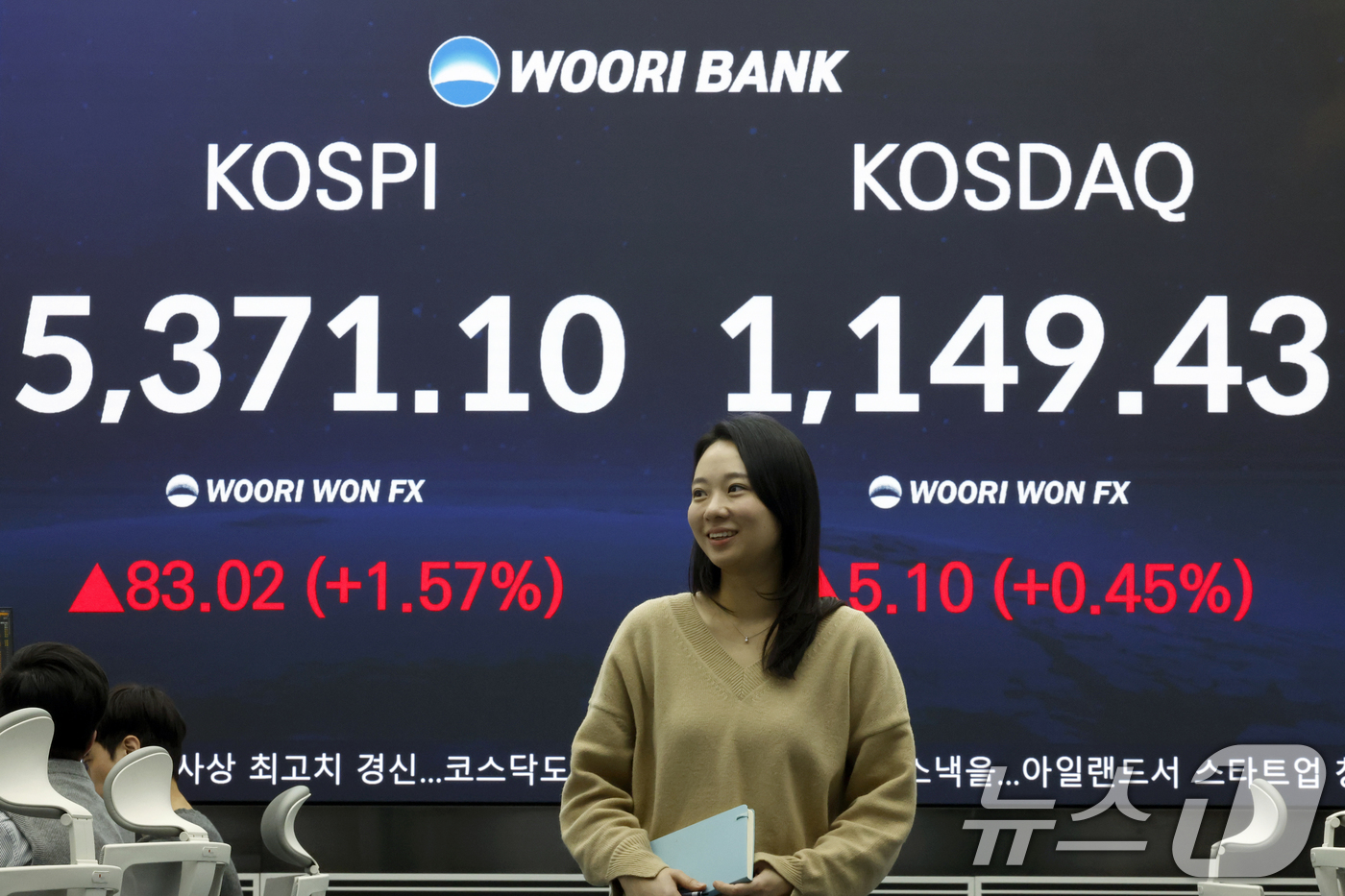 (서울=뉴스1) 박정호 기자 = 4일 오후 서울 중구 우리은행 본점 딜링룸 전광판에 코스피와 코스닥 지수가 표시되고 있다.이날 코스피는 전 거래일 대비 83.02포인트(1.57%) …