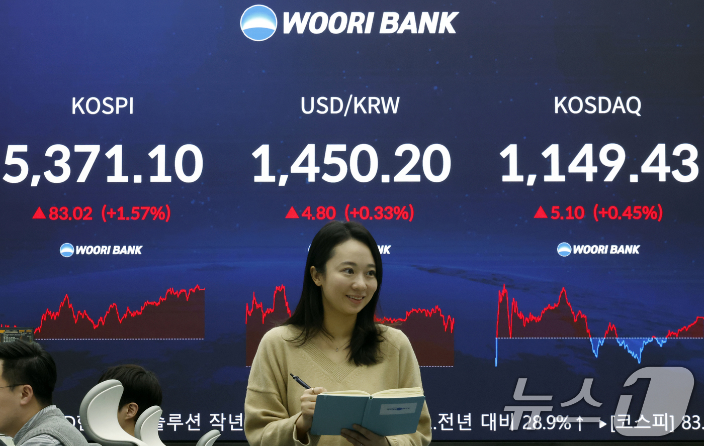 (서울=뉴스1) 박정호 기자 = 4일 오후 서울 중구 우리은행 본점 딜링룸 전광판에 코스피, 코스닥 지수와 환율이 표시되고 있다.이날 코스피는 전 거래일 대비 83.02포인트(1. …