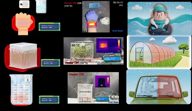 극한 환경에서도 저전압 구동…신축성 투명 히터 개발