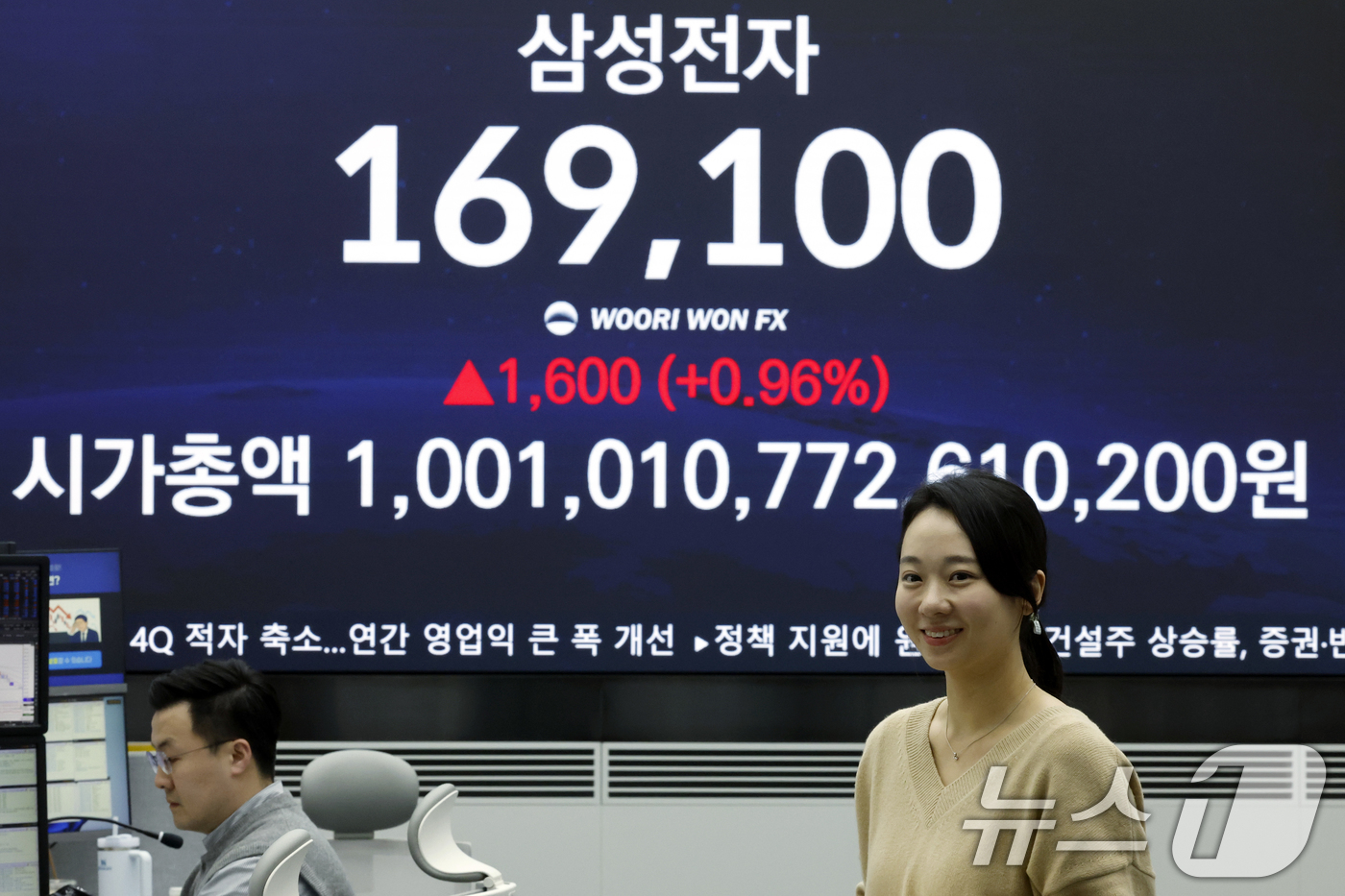 (서울=뉴스1) 박정호 기자 = 4일 오후 서울 중구 우리은행 본점 딜링룸 전광판에 삼성전자 종가가 표시되고 있다.이날 코스피는 전 거래일 대비 83.02포인트(1.57%) 오른5 …