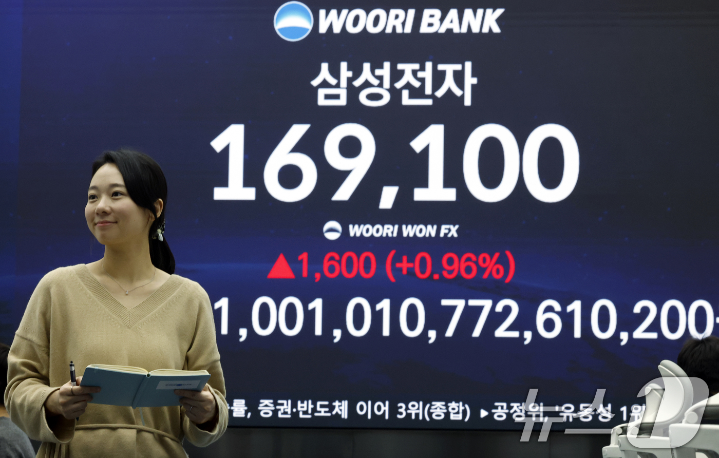 (서울=뉴스1) 박정호 기자 = 4일 오후 서울 중구 우리은행 본점 딜링룸 전광판에 삼성전자 종가가 표시되고 있다.이날 코스피는 전 거래일 대비 83.02포인트(1.57%) 오른5 …