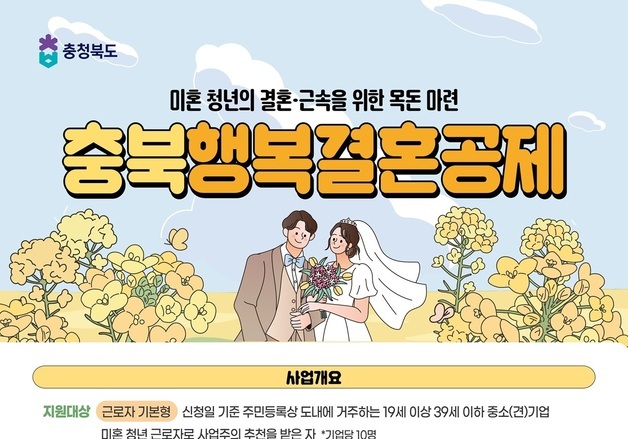 음성군, 2026년 충북행복결혼공제 신규 참여자 58명 모집
