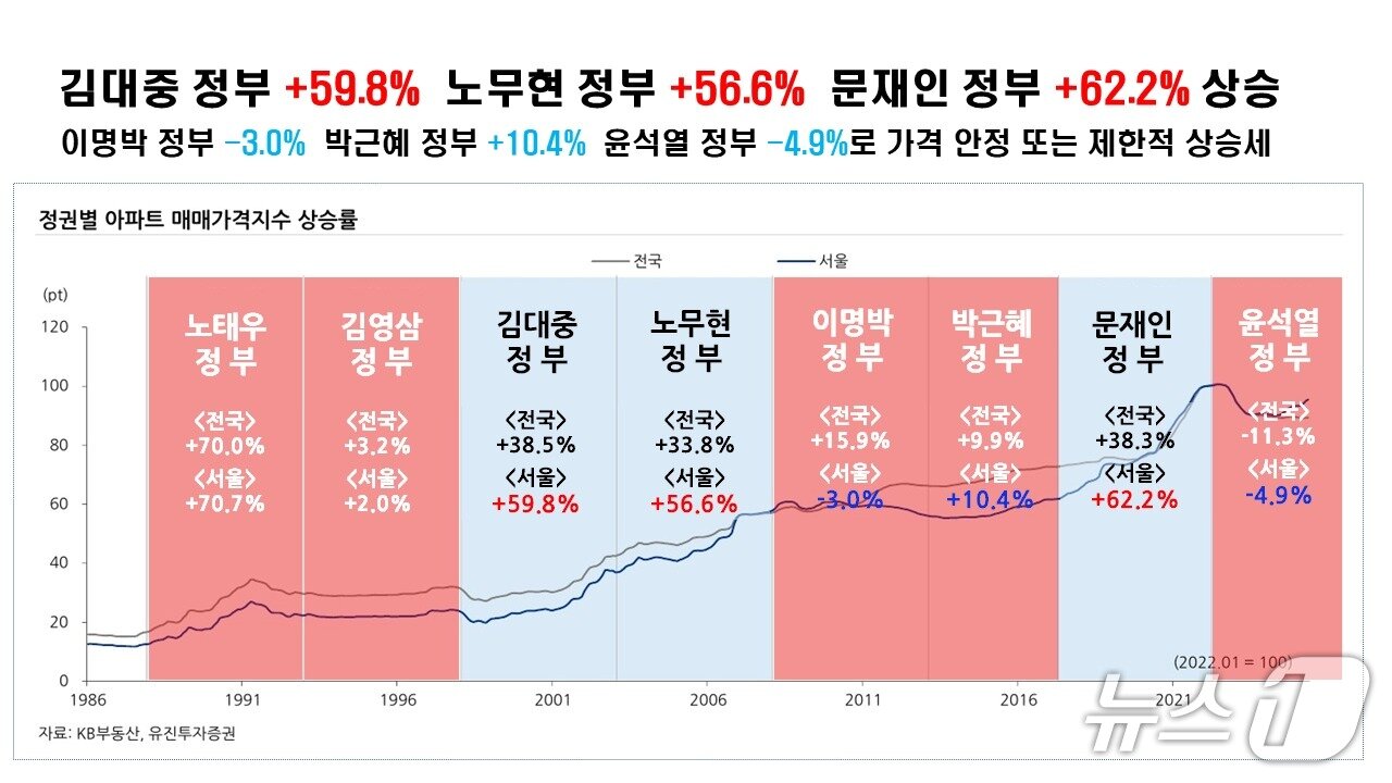 본문 이미지 - 국민의힘 제공