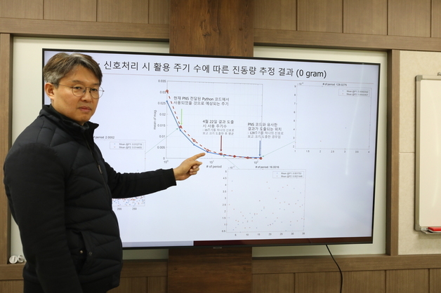 AI기반 회전체 불균형 계측, 0.1 마이크로미터 한계 넘었다