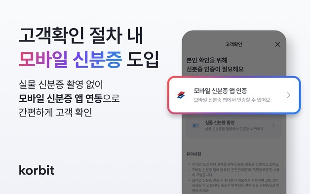 코빗, 모바일 신분증 고객확인 도입…개인정보 위변조 방지