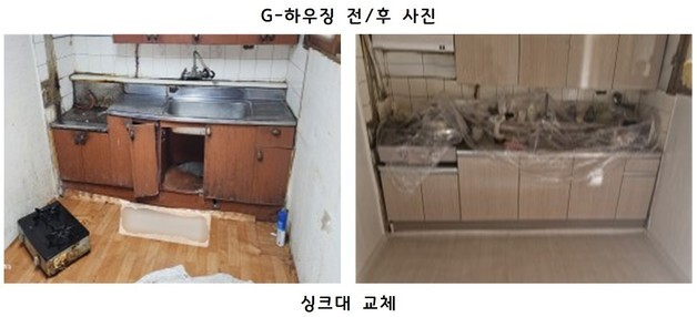 경기도, 'G-하우징' 올해도 추진…19년간 1773가구 수리