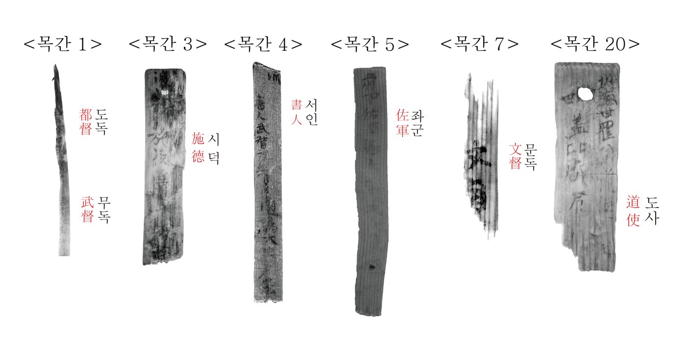본문 이미지 - 관등과 관직이 표기된 목간(국가유산청 제공)