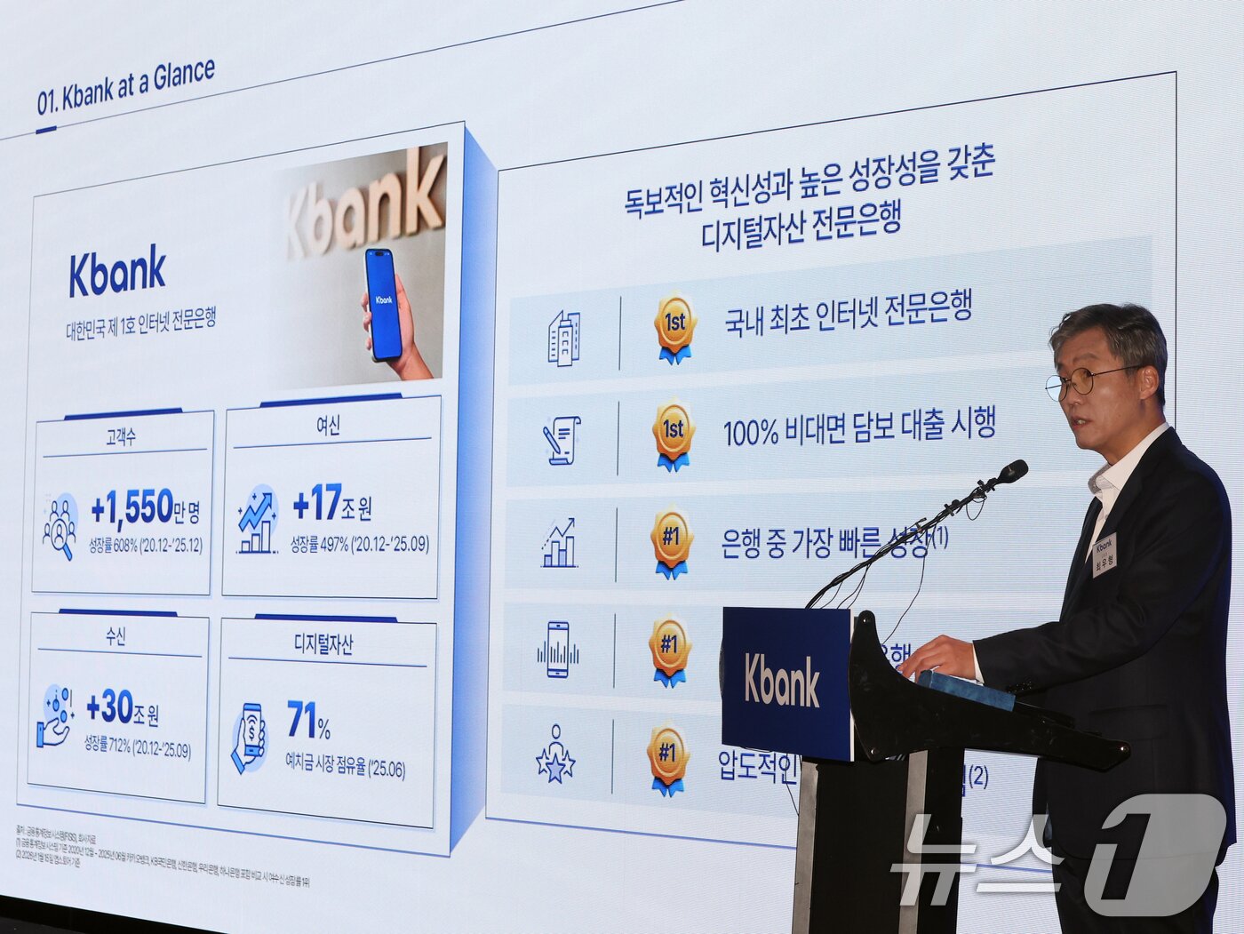 본문 이미지 - 최우형 케이뱅크 은행장이 5일 오전 서울 영등포구 여의도 콘래드호텔에서 열린 기업공개(IPO) 기자간담회에서 성과와 상장 이후 사업계획을 발표하고 있다. 2026.2.5 ⓒ 뉴스1 황기선 기자