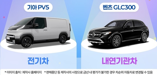 기아PV5·벤츠 GLC300, 올해 자동차안전도평가 대상 차종 선정