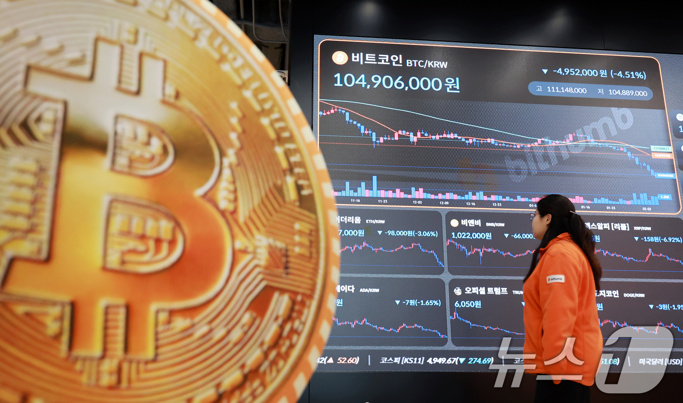 (서울=뉴스1) 이호윤 기자 = 비트코인이 12거래일 동안 29억 달러 이상의 거대 자금이 빠져나가며 2026년 최저치로 추락한 5일 서울 서초구 빗썸라운지 강남본점 현황판에 비트 …