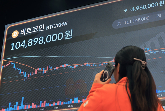 7만1천달러 붕괴된 비트코인