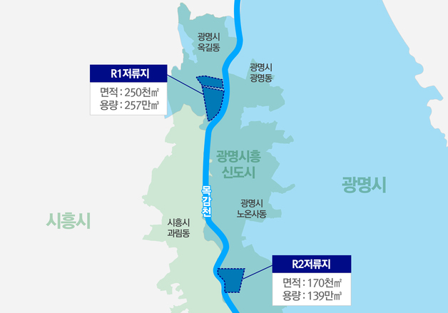 광명시 "홍수예방 목감천 R2·R3 저류지 조성돼야…선택 아닌 필수"