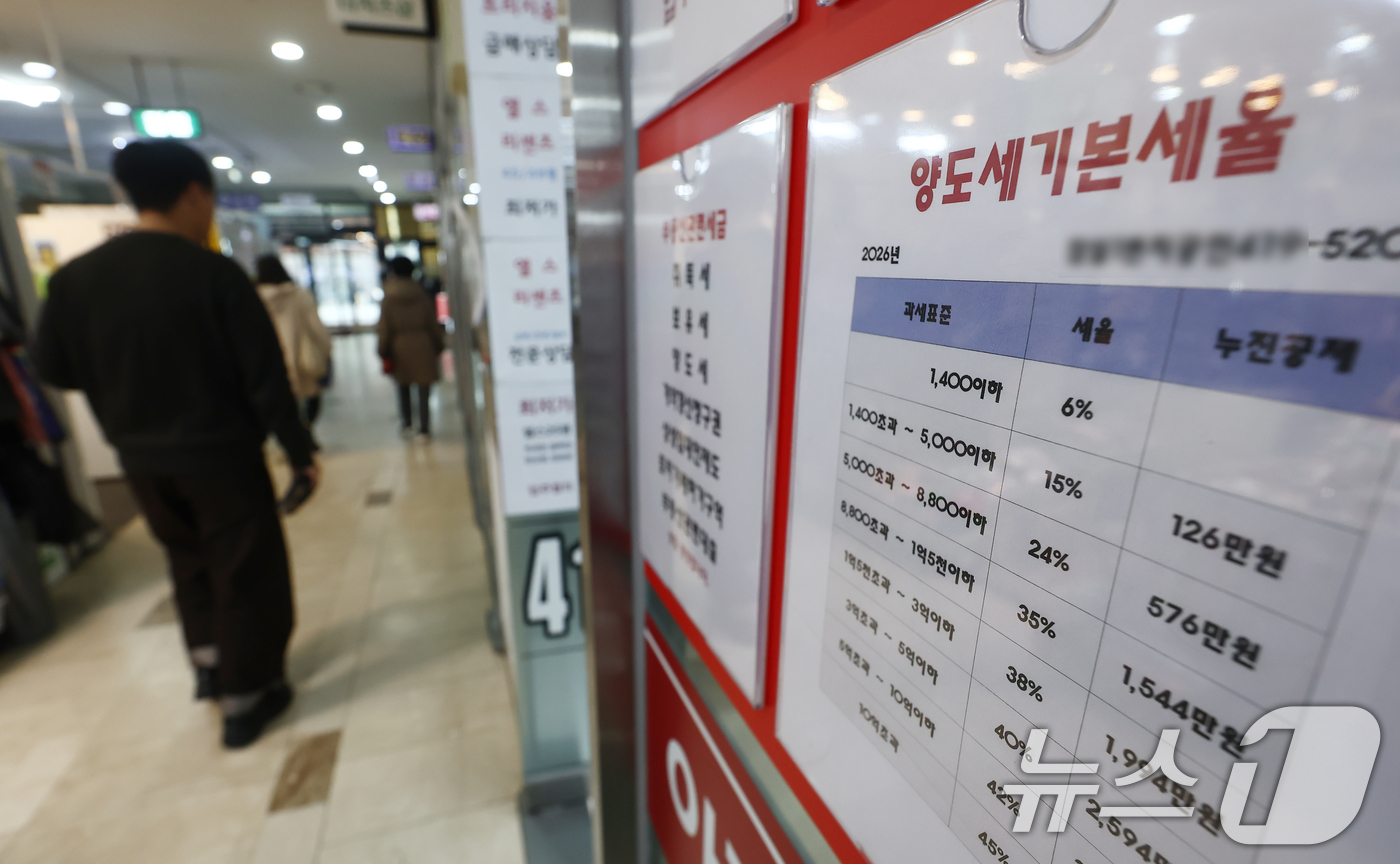 (서울=뉴스1) 김민지 기자 = 다주택자 양도세 중과 유예 종료를 앞두고 서울 핵심 지역인 잠실, 압구정, 반포 등에 매물이 늘어나는 양상이다.5일 부동산 데이터 플랫폼 아실에 따 …