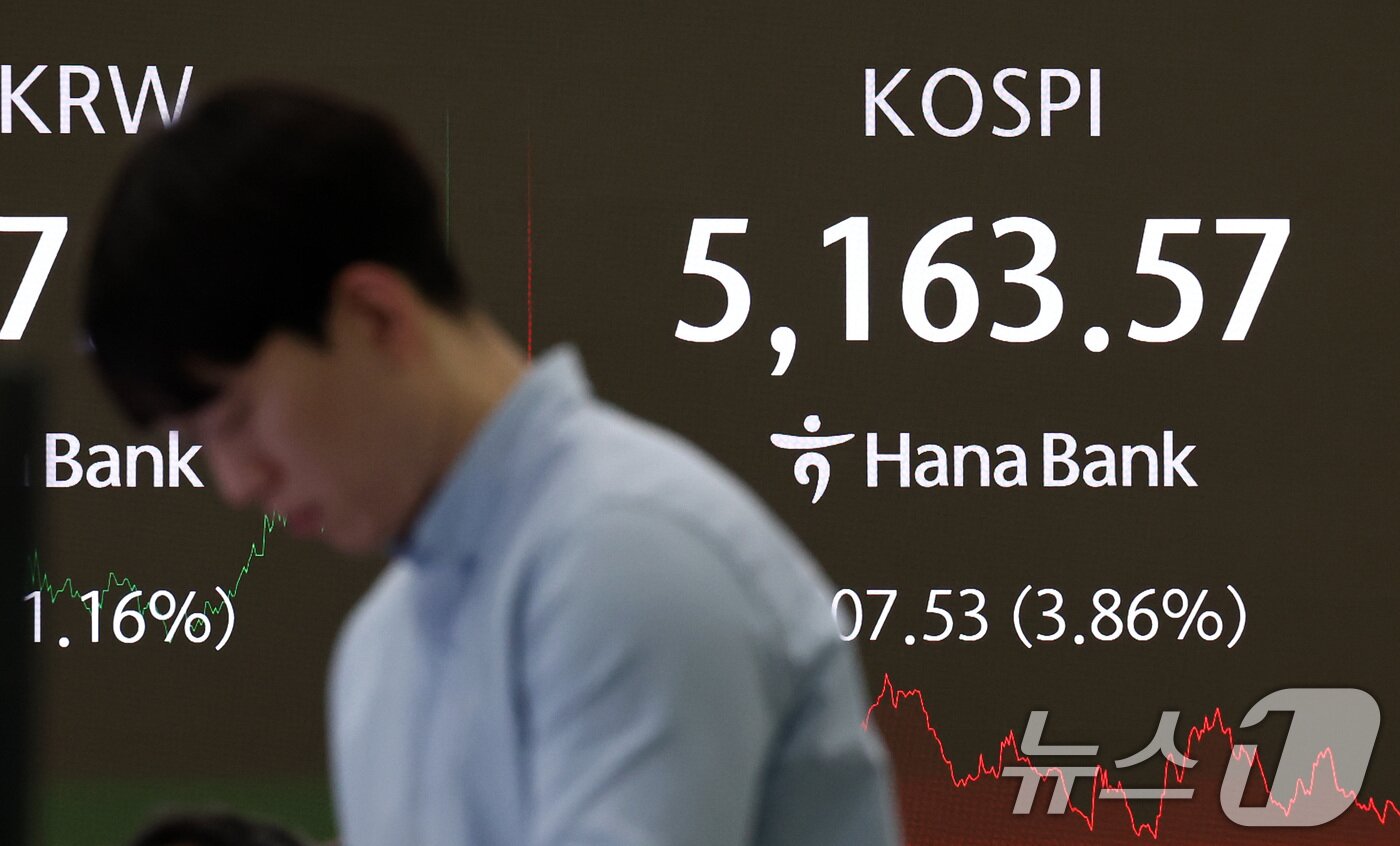 본문 이미지 - 5일 서울 중구 하나은행 본점 딜링룸 전광판에 코스피 종가가 표시되고 있다.  2026.2.5/뉴스1 ⓒ News1 최지환 기자