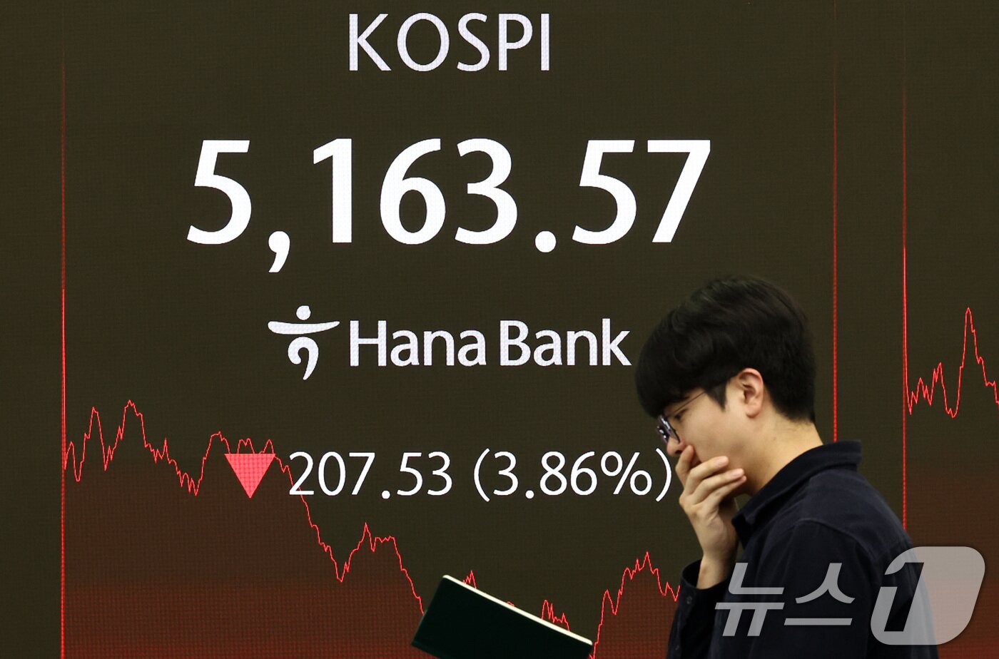 본문 이미지 - 5일 서울 중구 하나은행 본점 딜링룸 전광판에 코스피 종가가 표시되어 있다. 2026.2.5/뉴스1 ⓒ News1 최지환 기자