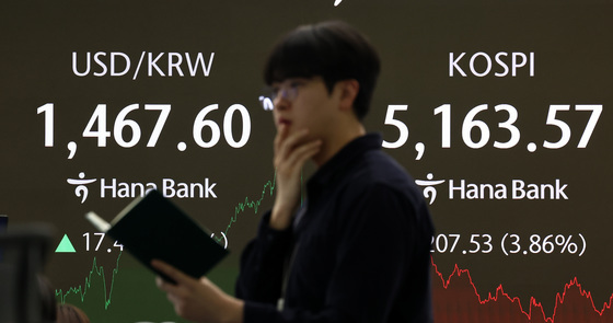 5200선 내준 코스피