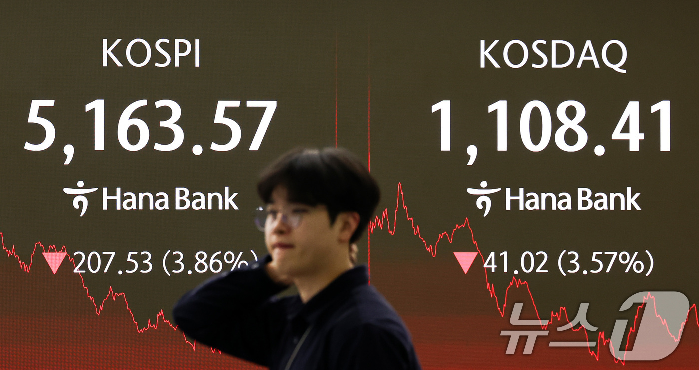 (서울=뉴스1) 최지환 기자 = 5일 서울 중구 하나은행 본점 딜링룸 전광판에 코스피 종가가 표시되어 있다. 이날 코스피는 전 거래일 대비 207.53포인트(3.86%) 하락한 5 …