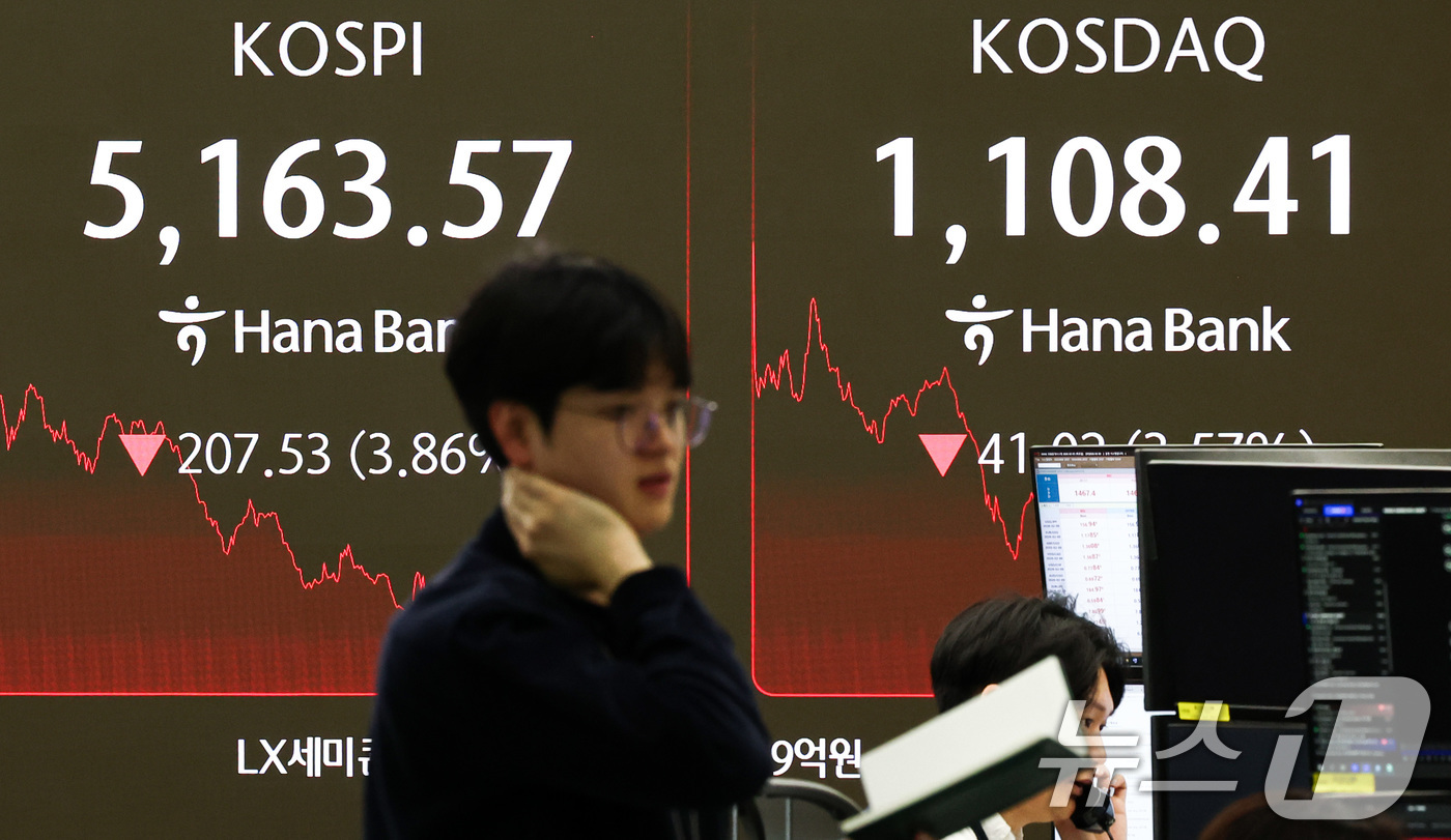 (서울=뉴스1) 최지환 기자 = 5일 서울 중구 하나은행 본점 딜링룸 전광판에 코스피 종가가 표시되어 있다. 이날 코스피는 전 거래일 대비 207.53포인트(3.86%) 하락한 5 …