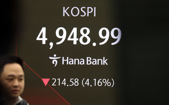 코스피 5000선 붕괴, 매도 사이드카