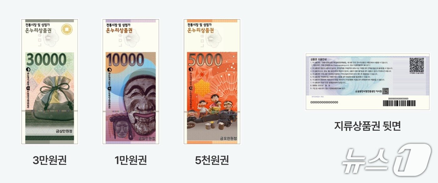 본문 이미지 - 지류 온누리상품권(태안군 제공. 재판매 및 DB금지)2026.2.6/뉴스1