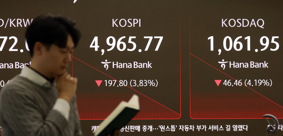 코스피·코스닥 동반 약세…지수 하락