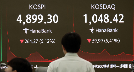 장중 4800선까지 밀려난 코스피…시총 50위권 일제히 '파란불'