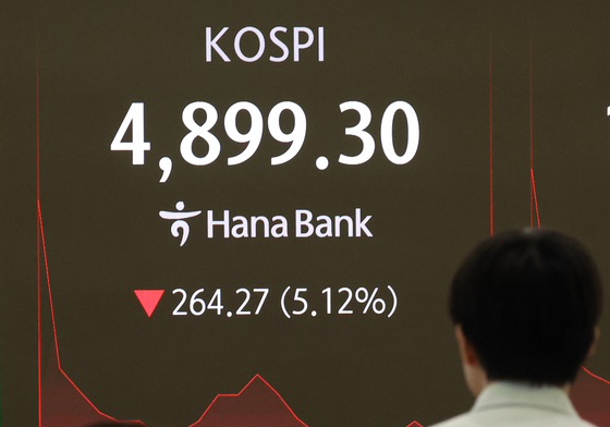 코스피 4900선 하회에 매도 사이드카 발동