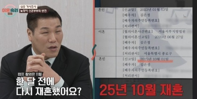 남편 의심해 전화 100통·생크림 테러…'이혼숙려캠프' 재결합 부부 경악
